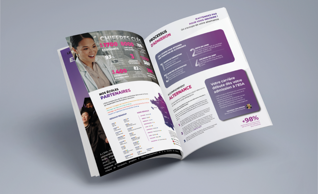 ESA – supports de communication conçus par Kevin Tony