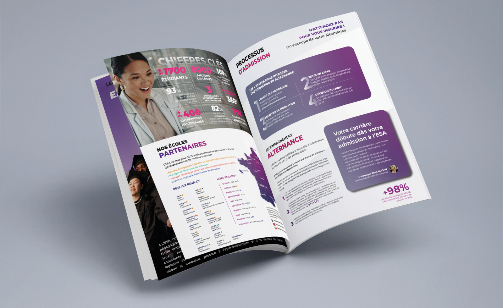 ESA – supports de communication conçus par Kevin Tony