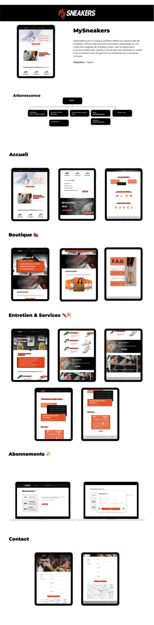 Interface e-commerce My Sneakers conçue par Kevin Tony