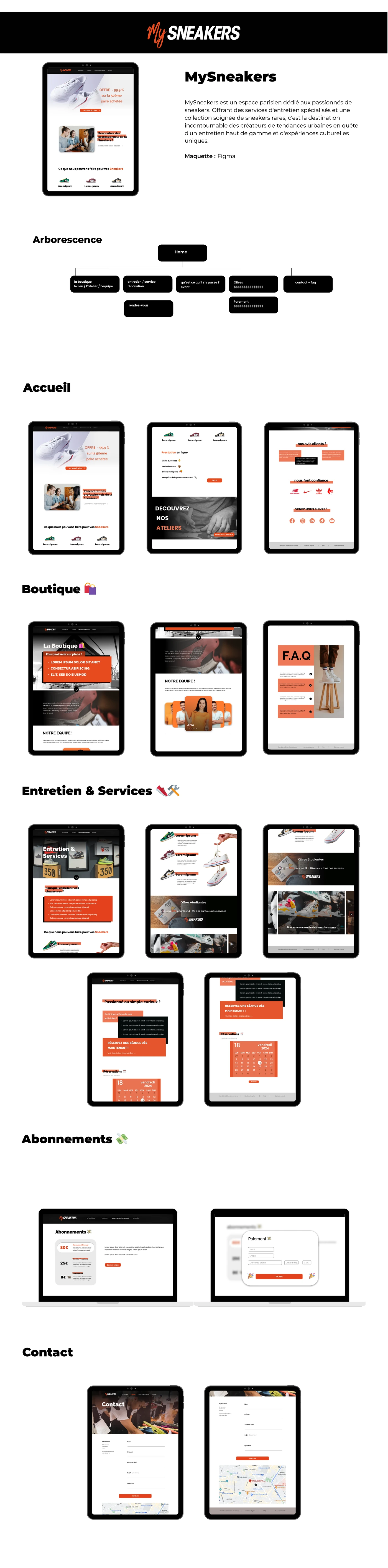 Interface e-commerce My Sneakers conçue par Kevin Tony
